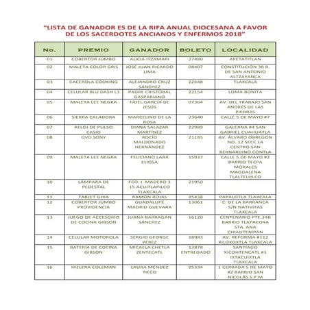 Lista de Ganadores Rifa 2018