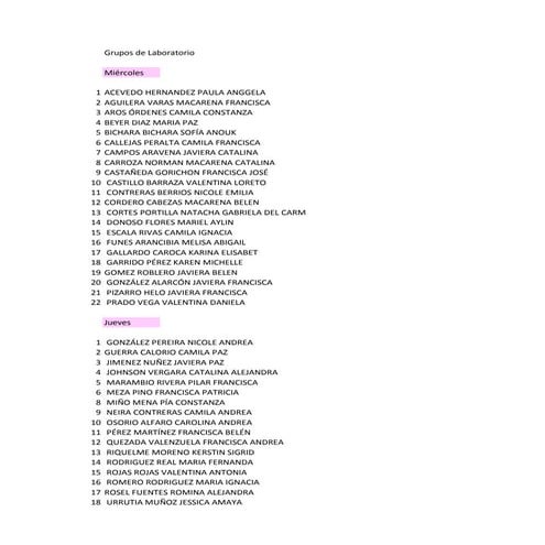 Lista de laboratorio
