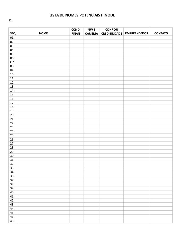 Lista de Nomes Modelo 1
