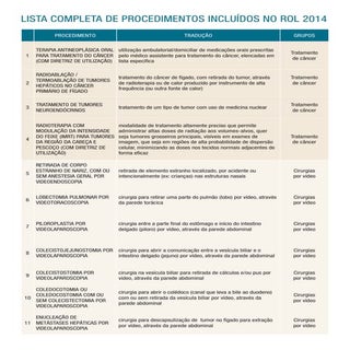 Lista de novos procedimentos oferec...