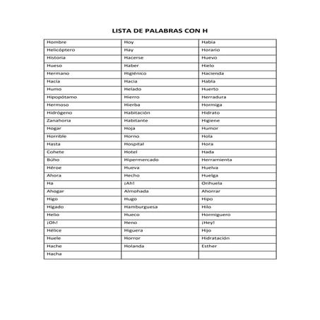Lista de palabras con h