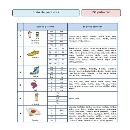 Lista de palavras método 28 palavras