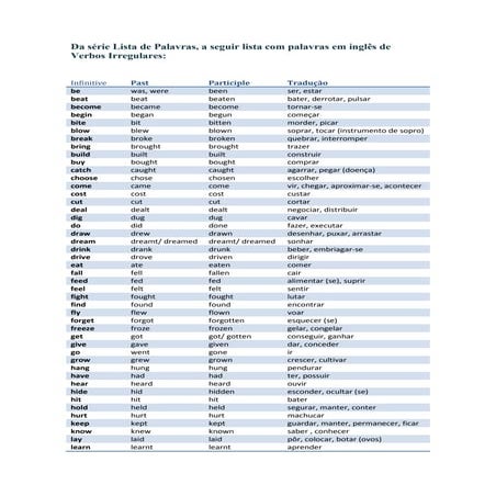 Lista de verbos regulares e irregulares | PDF