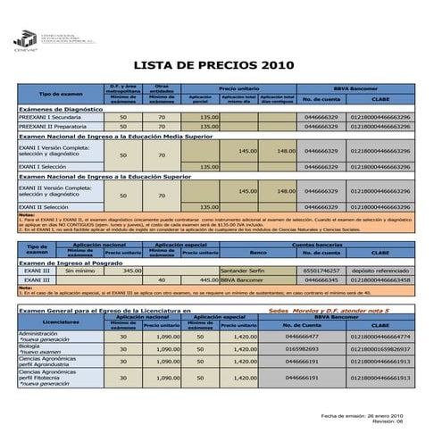 Lista de Precios Examenes CENEVAL 2010