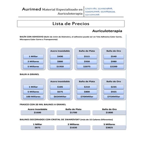 Lista de Precios Aurimed 2017