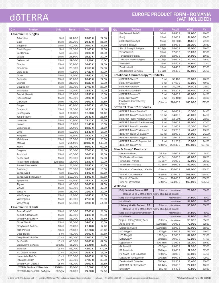 lista de preturi doterra cu tva inclus doterra price sheet