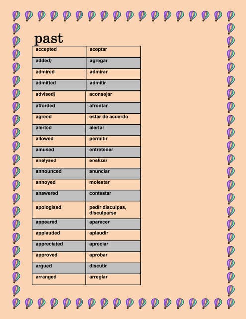 Lista de verbos en pasado