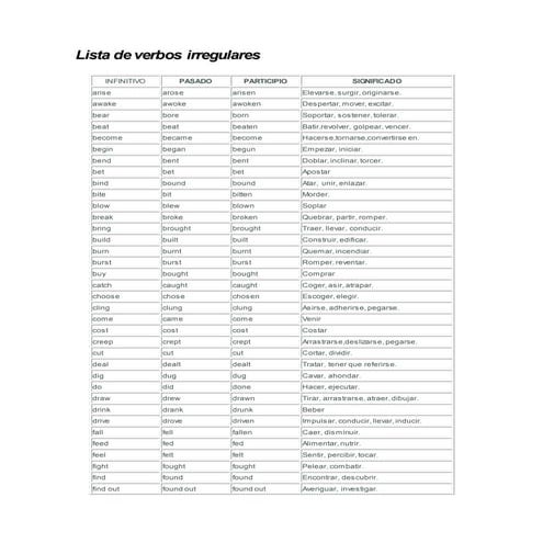 Lista de verbos irregulares