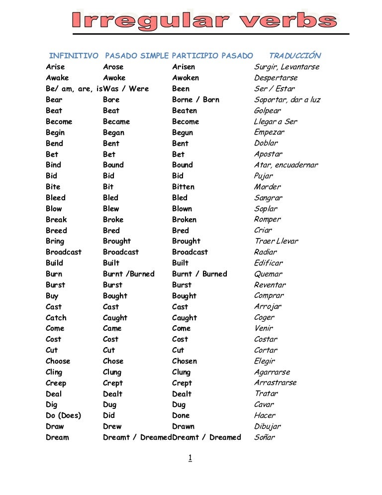 Are Es Un Verbo Regular O Irregular Brainly Lat
