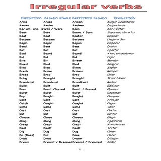 Lista de verbos irregulares