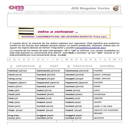 Lista de verbos regulares, regular verb list, pasado de los verbos, past of v...