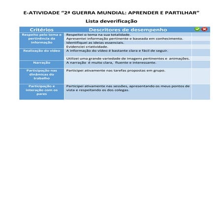 Lista de verificação e-atividade 