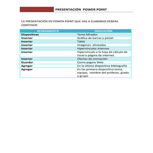 Lista de verificación power point