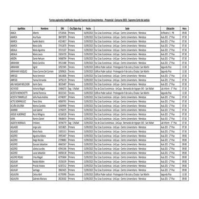 Listado-completo-segundo-examen.pdf