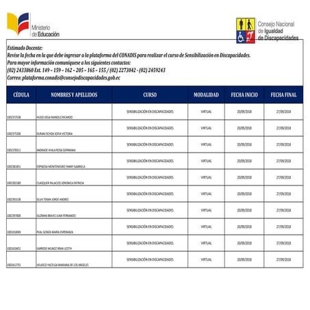 Listado curso-conadis-del-20-al-27-de-septiembre-z1-y-z3