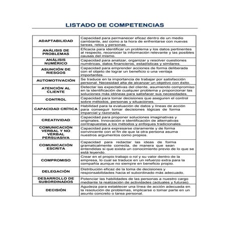 Listado de-competencias