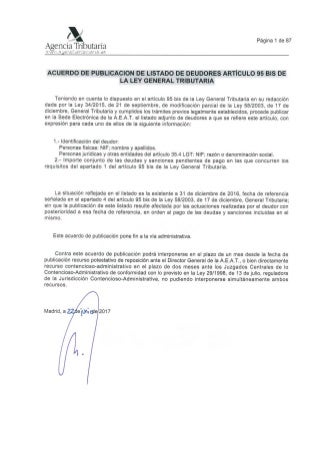 Lista de morosos con Hacienda