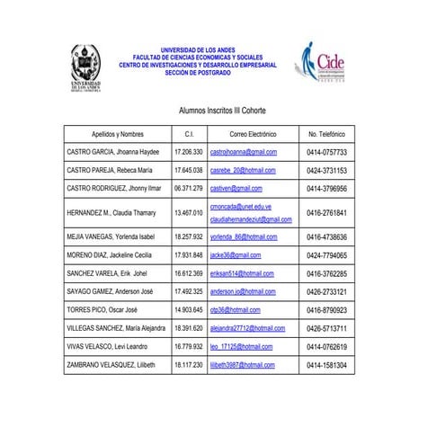 Listado alumnos 3er cohorte 2011 mayo 2012