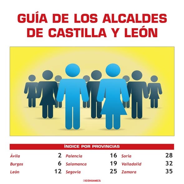 Guía de los Alcaldes de Castilla y León