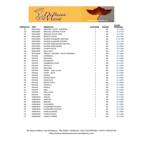Listado congelados (2)