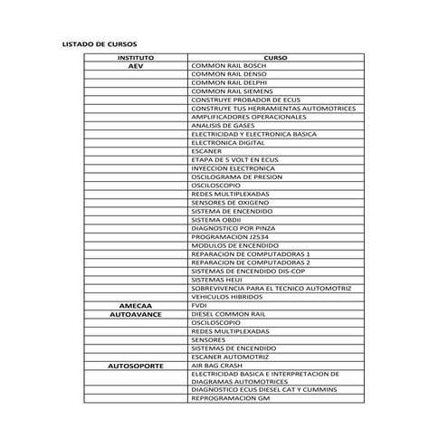 LISTADO DE CURSOS (1).pdf