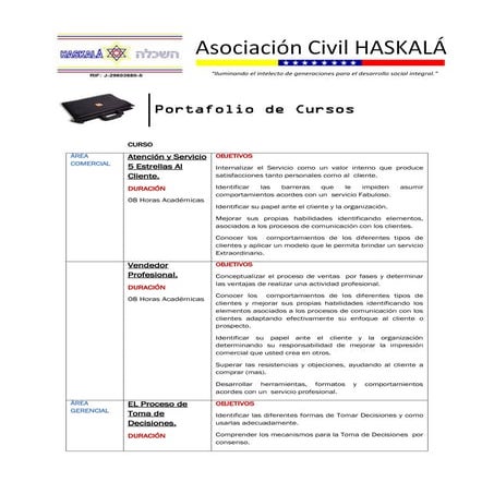 Listado de cursos disponibles