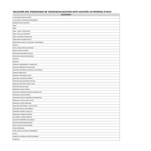 Listado de entrega de credenciales snte seccion 10