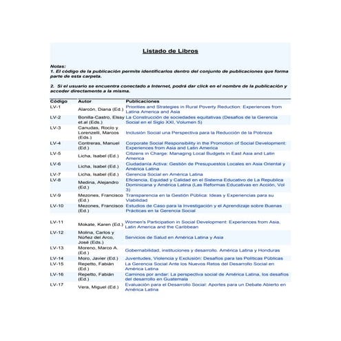 repositorio de Gerencia Social.-Listado 