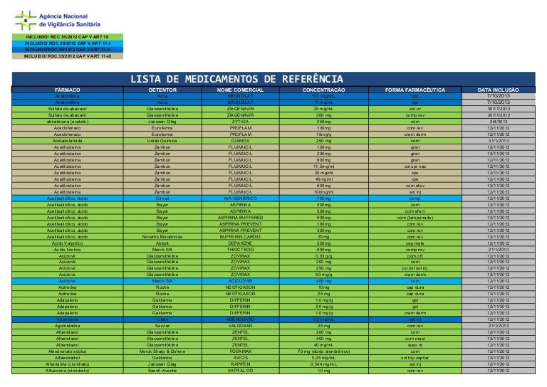 hemitartarato de zolpidem 5 mg generico