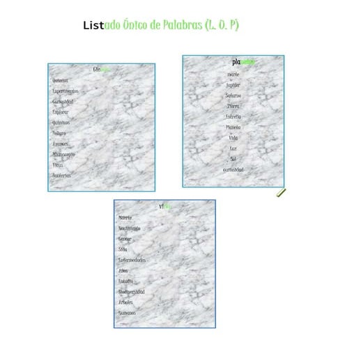Listado de palabras l.u.p