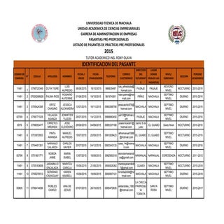 Listado de personas en proceso de l...