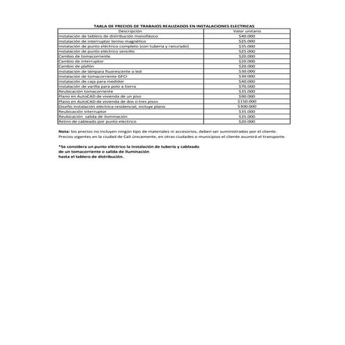 providence management reviews