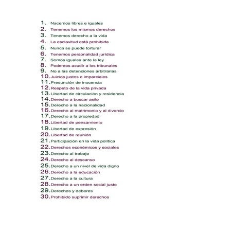 Listado Derechos Reducida Dibujos