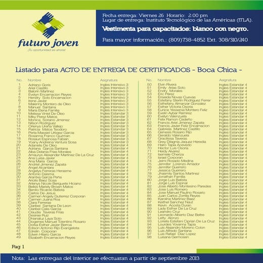 Futuro Joven: Lista Acto de Entrega Certificados 