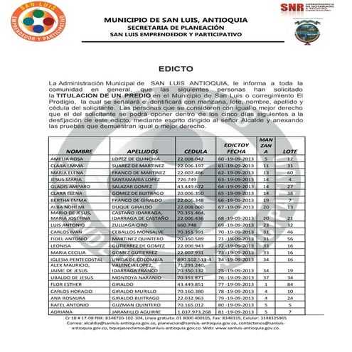 Listado edictos sept13