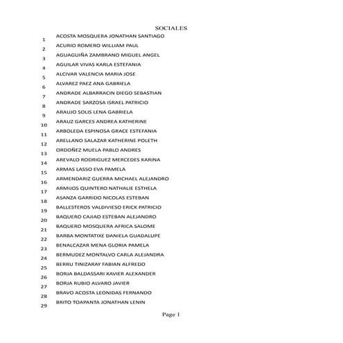 Listado facebook sociales