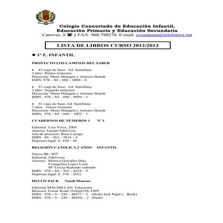 Listado libros 12 13