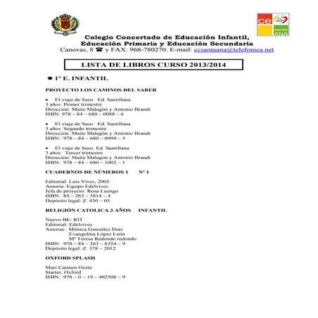 Listado libros 13 14