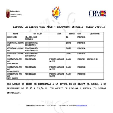 Listado libros infantil