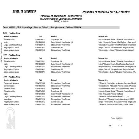 .Listado libros texto