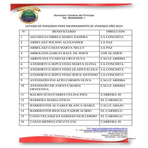 Listado mejoramiento vivienda 2014