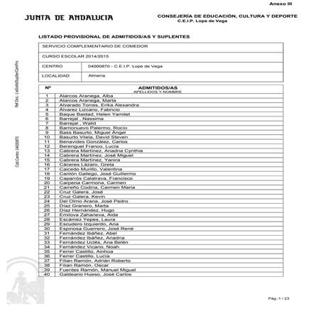 Listado provis admitidos-suplentes_servic_complem