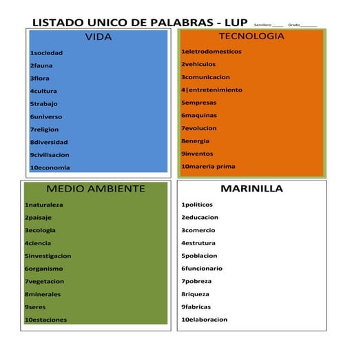 Listado unico de palabras