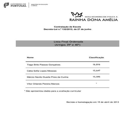 Lista final ordenada  contratação de escola