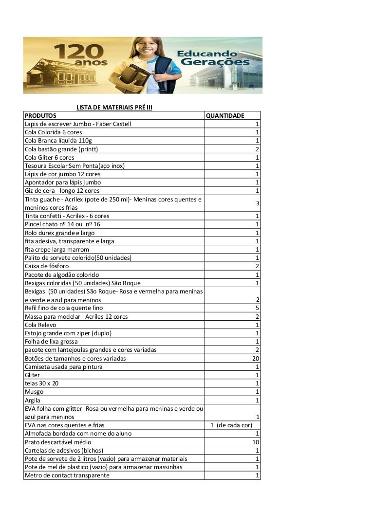 Lista De Material Escolar Para 1 Ano Do Ensino Fundamental Lista material escolar Pré III