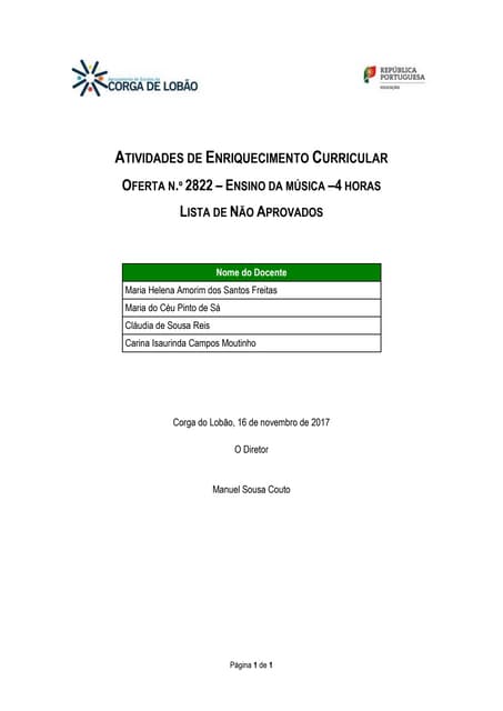 Lista nao aprovados em_2822_4h