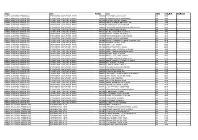 Listao2