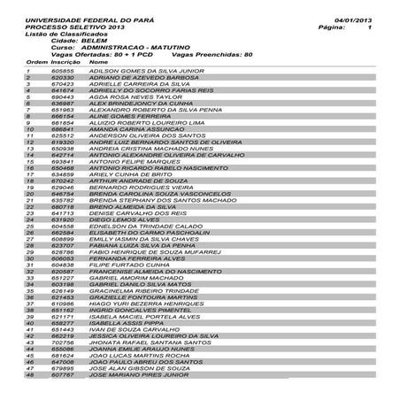 Listao classificados UFPA PS2013