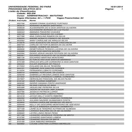 Listao classificados