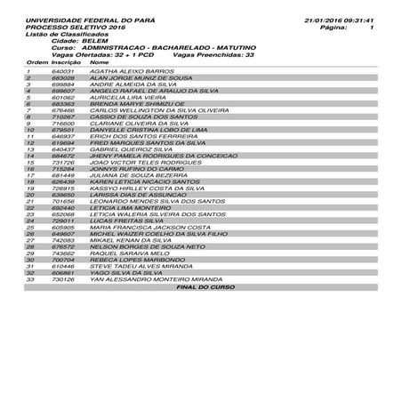 Listao classificados